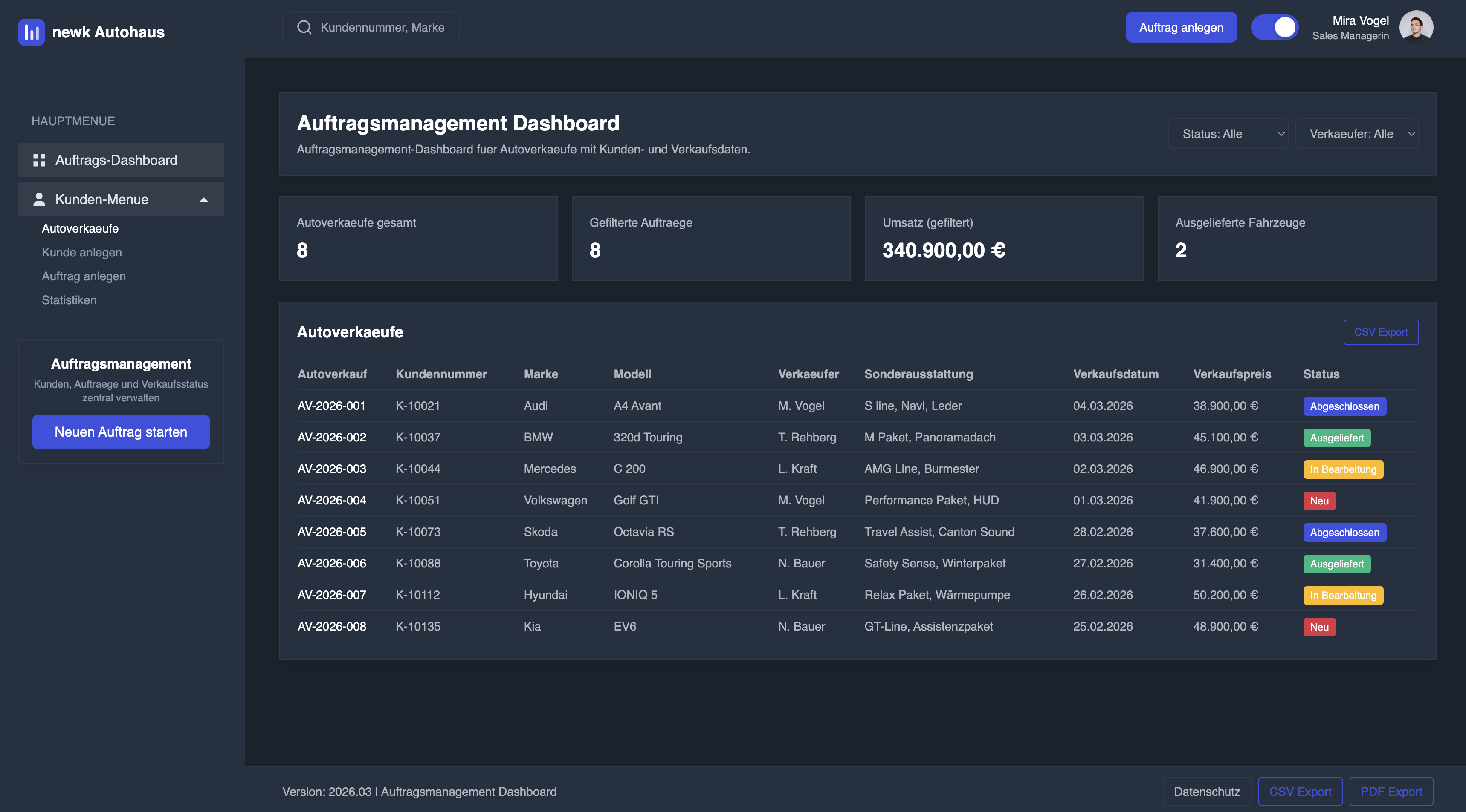 Auftragsmanagement Dashboard für Autohäuser
