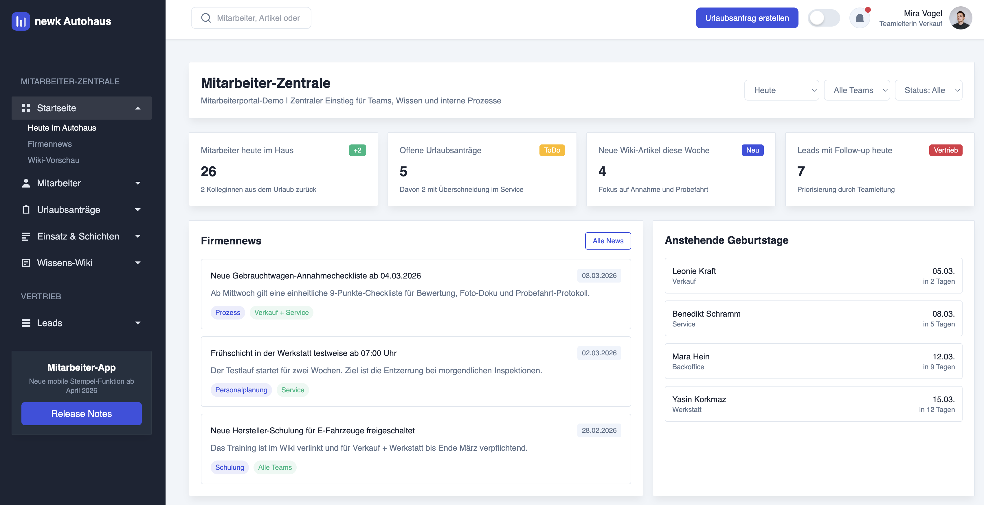 Mitarbeiter Dashboard für Autohäuser